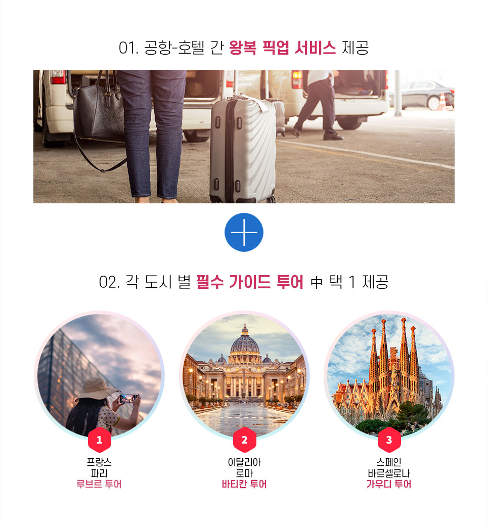 꿈꾸던 그곳으로, 유럽허니문